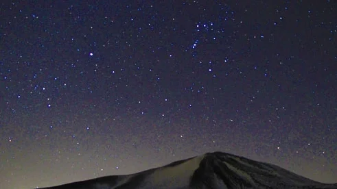 ホテル軽井沢1130/ヒューイットリゾート（ガイドつきの星空鑑賞会あり♪）の星空鑑賞会で見える星空のイメージ
